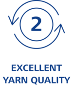 Icon showing the 2nd advantage of a YarnStar 3+ coating machine: Excellent yarn quality