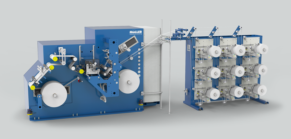 System Müller + SAHM System Müller + SAHM