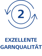 Icon welches Ihren Nutzen aufzeigt: 2. Exzellente Garnqualität